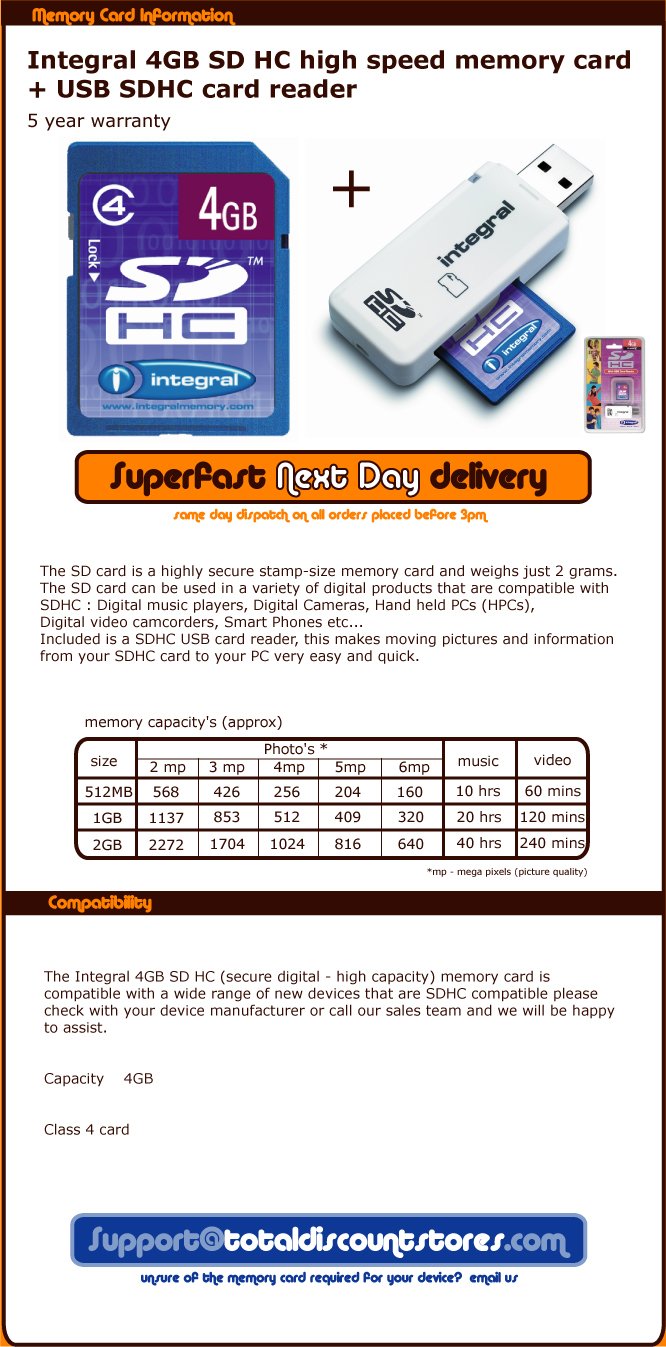 4 GB SDHC Card  Standard